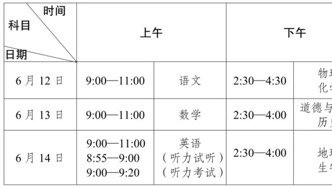 邮报列英超各队圣诞赛程旅程：BIG6中曼联最长，西汉姆不足20公里