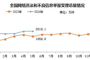 申京：入选全明星是我进NBA的目标之一 想成为土耳其第2个全明星